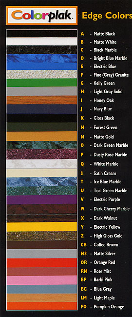 Colorplak's edge color sampler